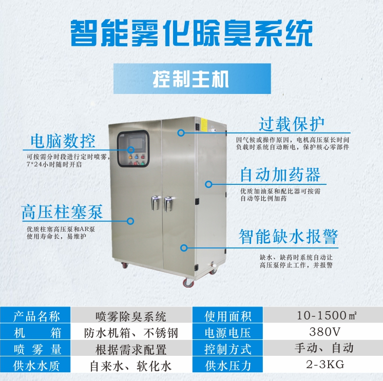 智能霧化除臭噴淋系統(tǒng)